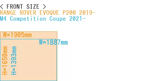 #RANGE ROVER EVOQUE P200 2019- + M4 Competition Coupe 2021-
